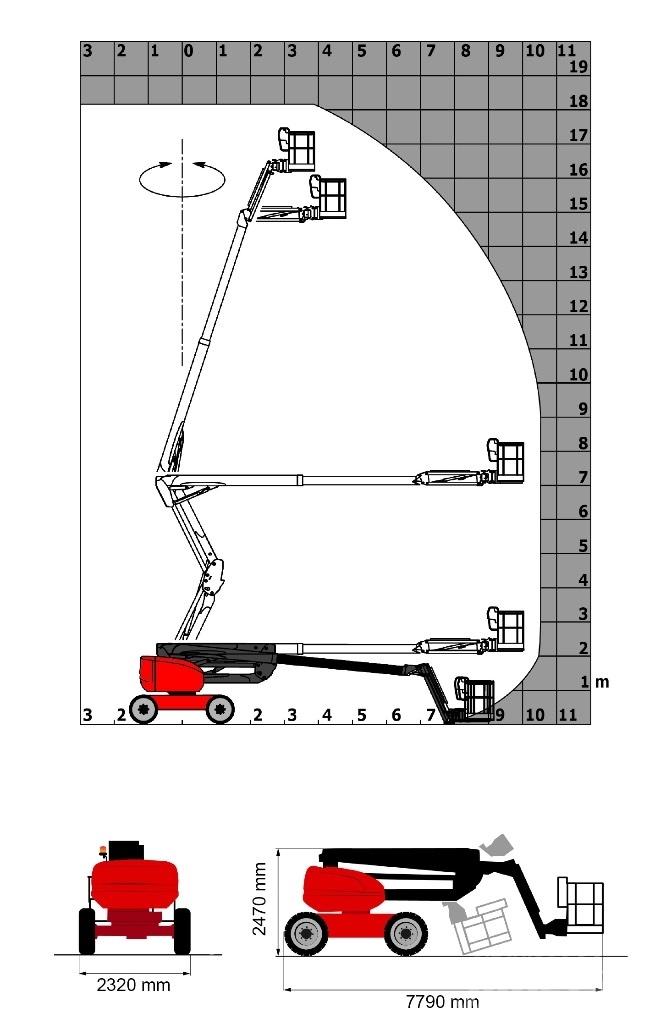 Manitou 180 ATJ Zglobne dvižne ploščadi