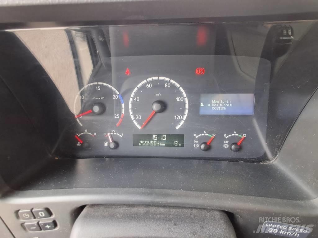 Scania P 340 Tovornjaki z žerjavom