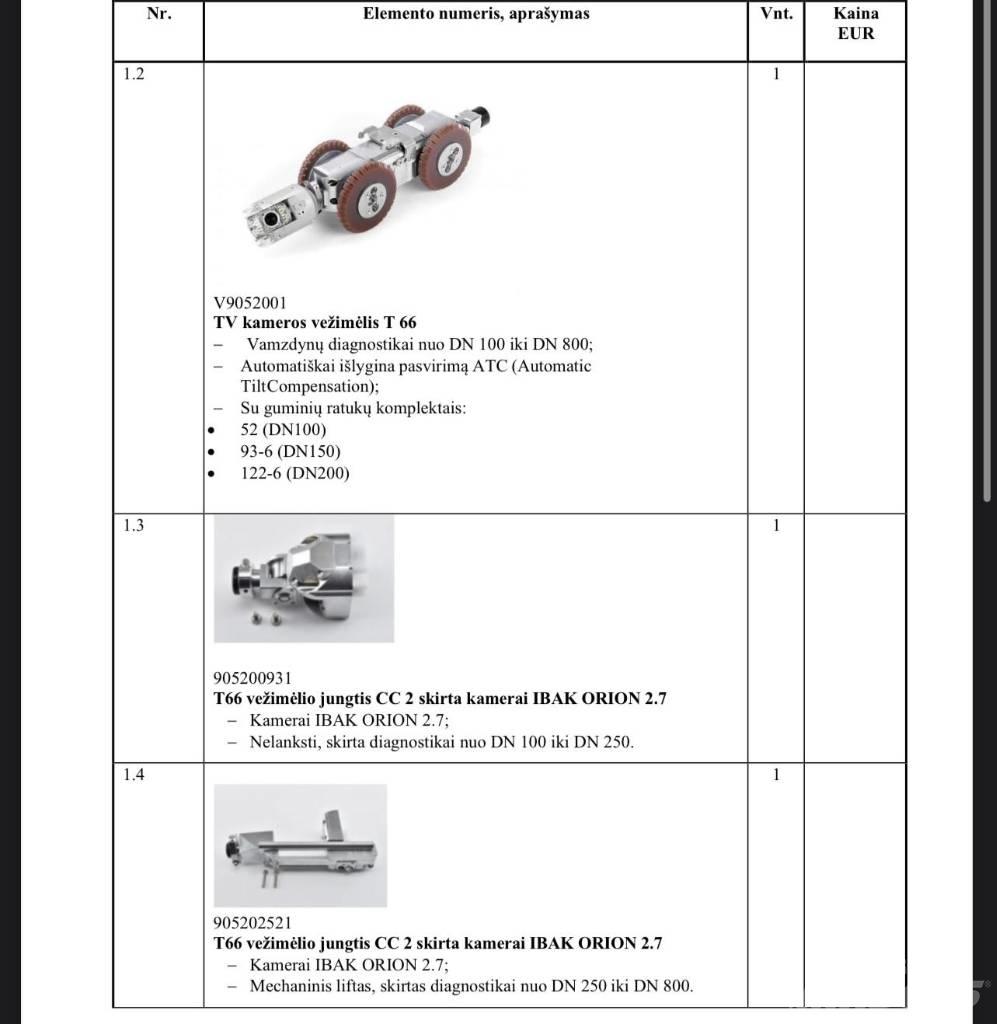  IBAK T66 Instrumenti, merilna in avtomatizacijska oprema
