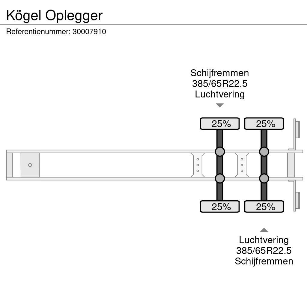 Kögel Oplegger Polprikolice zabojniki