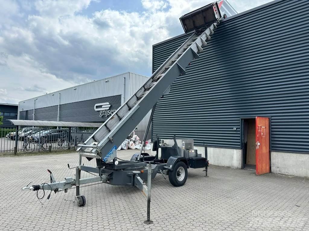 Böcker 34/1-8LH Druga oprema
