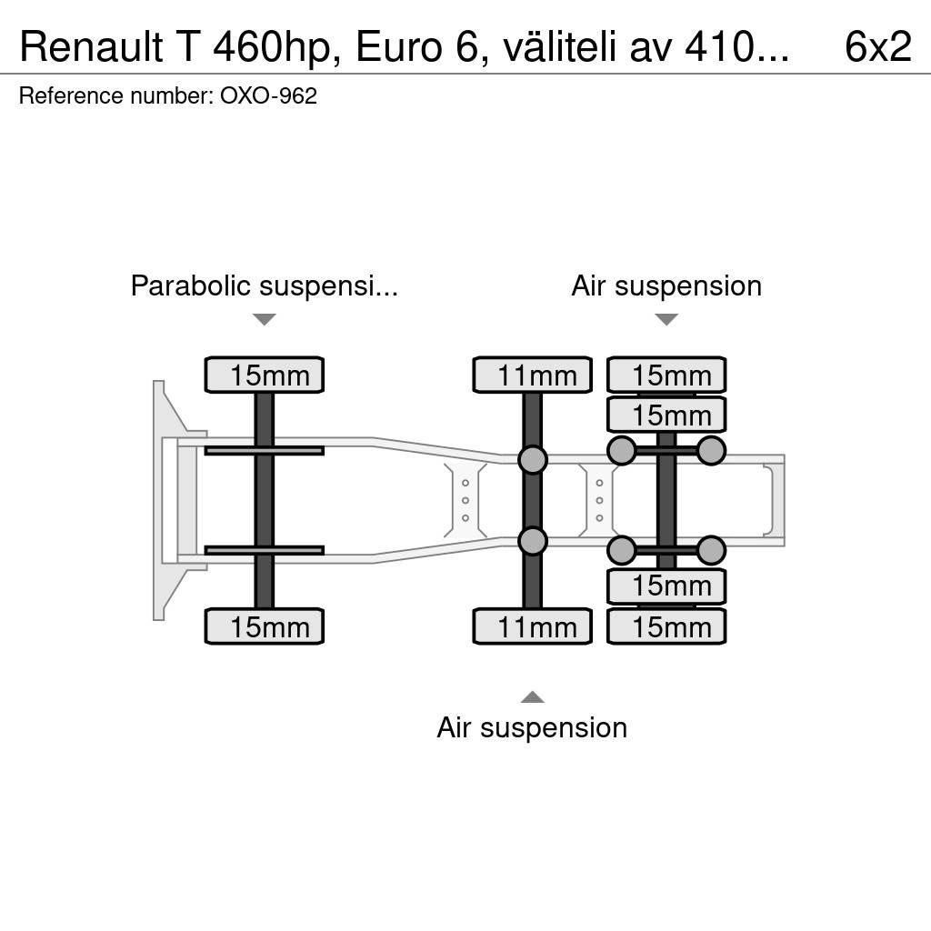 Renault T Vlačilci