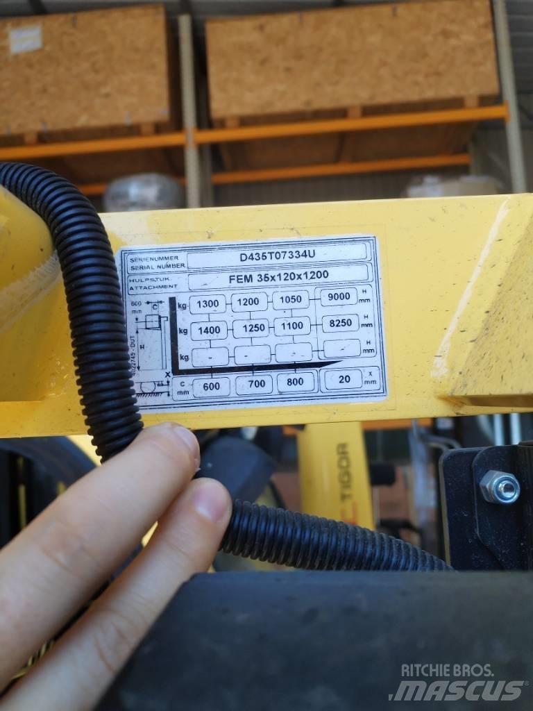 Hyster R 1.4 Viličarji s pomičnim teleskopom
