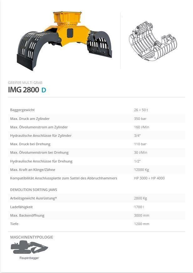 Indeco IMG 2800 Grabeži