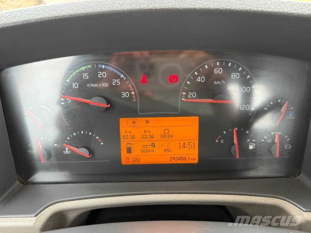 Volvo FL 280 Kotalni prekucni tovornjaki