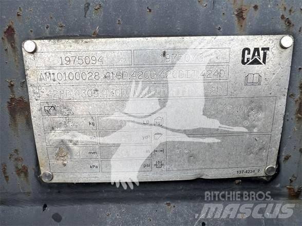 CAT 1975094 Žlice
