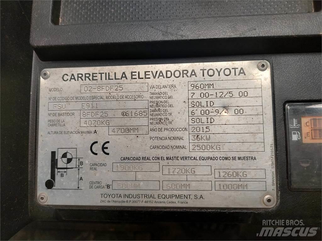 Toyota 02 8FDF25 Dizelski viličarji