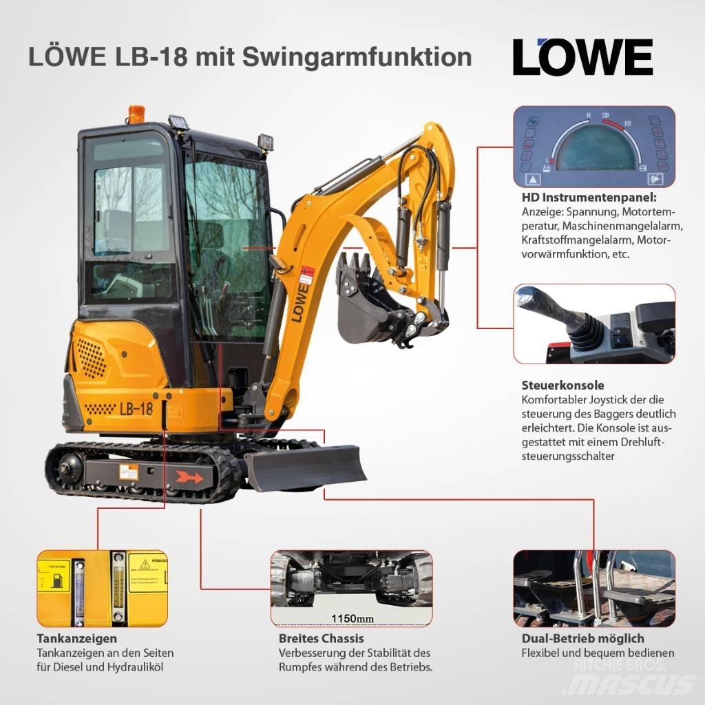  LÖWE ES-1800 Mini bagri <7t