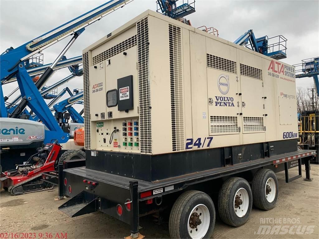  CK POWER 550 KW Drugi agregati