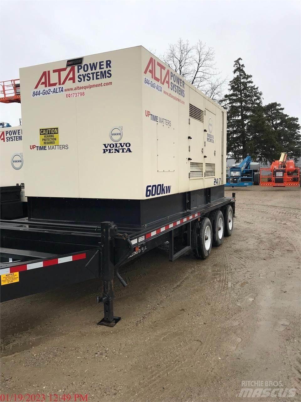  CK POWER 550 KW Drugi agregati
