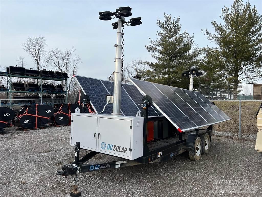 DC SOLAR SCT20 Drugi agregati