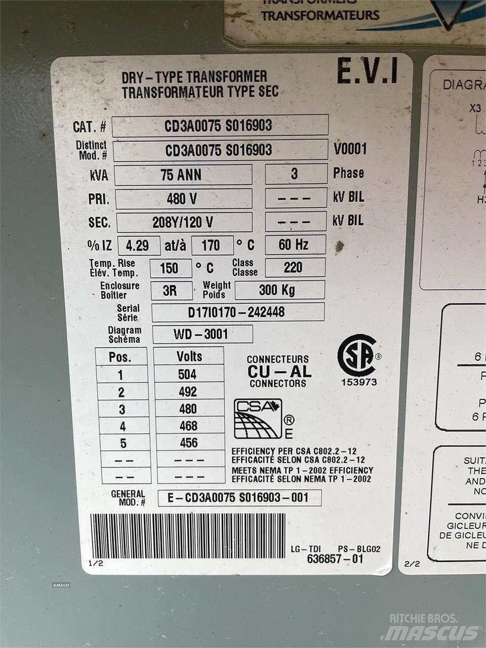 Delta 75 KVA Drugi agregati