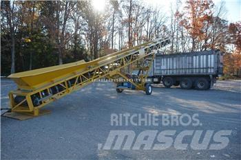 GCS RPFC Transportni trakovi