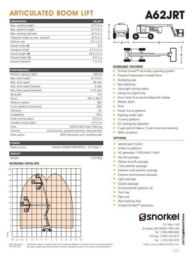 Snorkel A62JRT Zglobne dvižne ploščadi