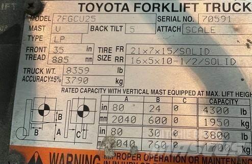 Toyota 7FGCU25 Viličarji - drugo