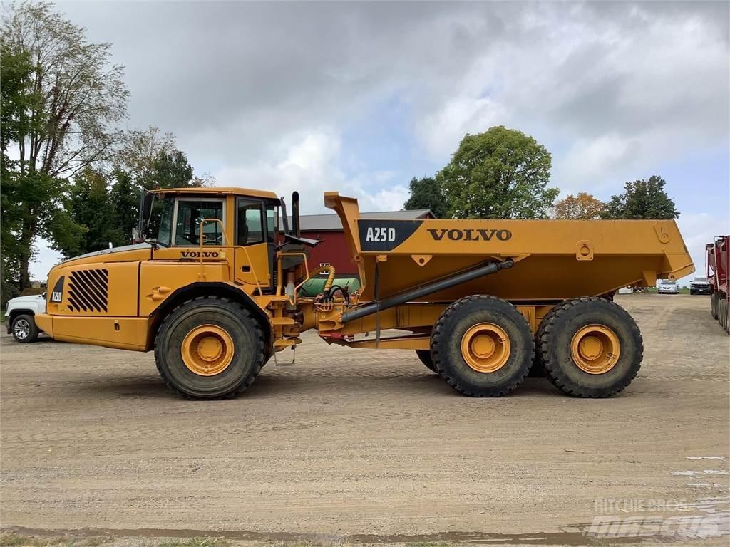 Volvo A25D Zglobni demperji