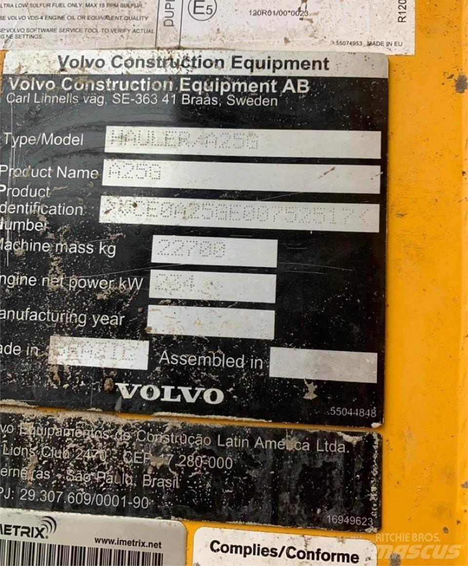 Volvo A25G Zglobni demperji