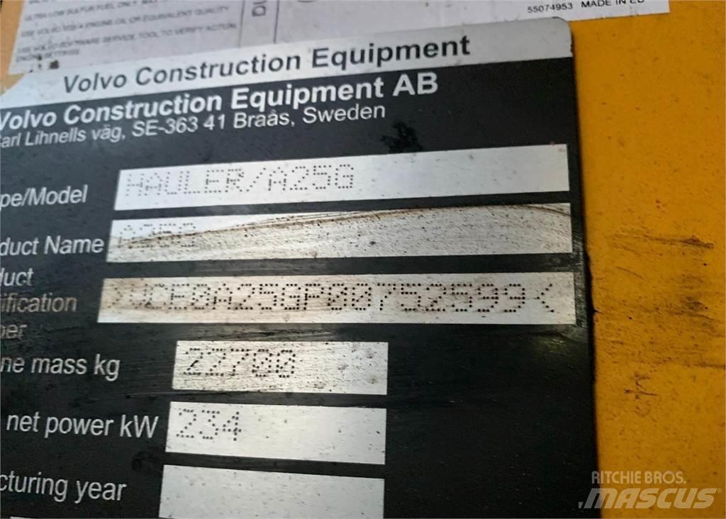 Volvo A25G Zglobni demperji