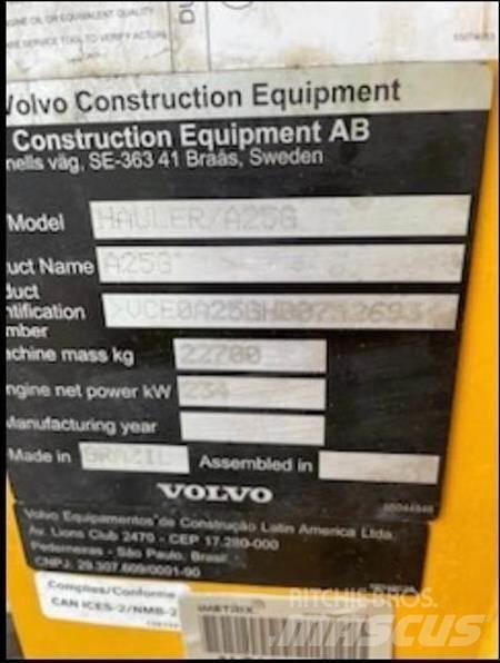 Volvo A25G Zglobni demperji