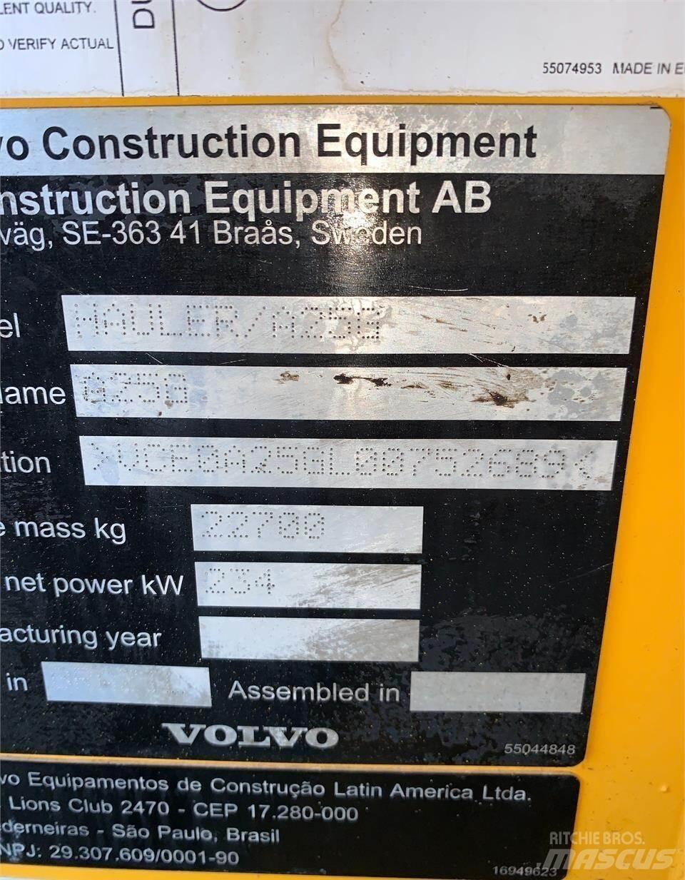 Volvo A25G Zglobni demperji