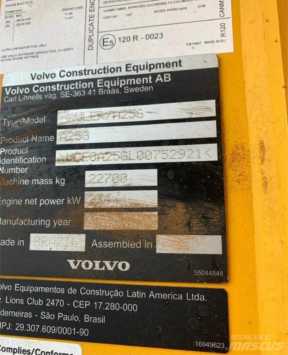 Volvo A25G Zglobni demperji