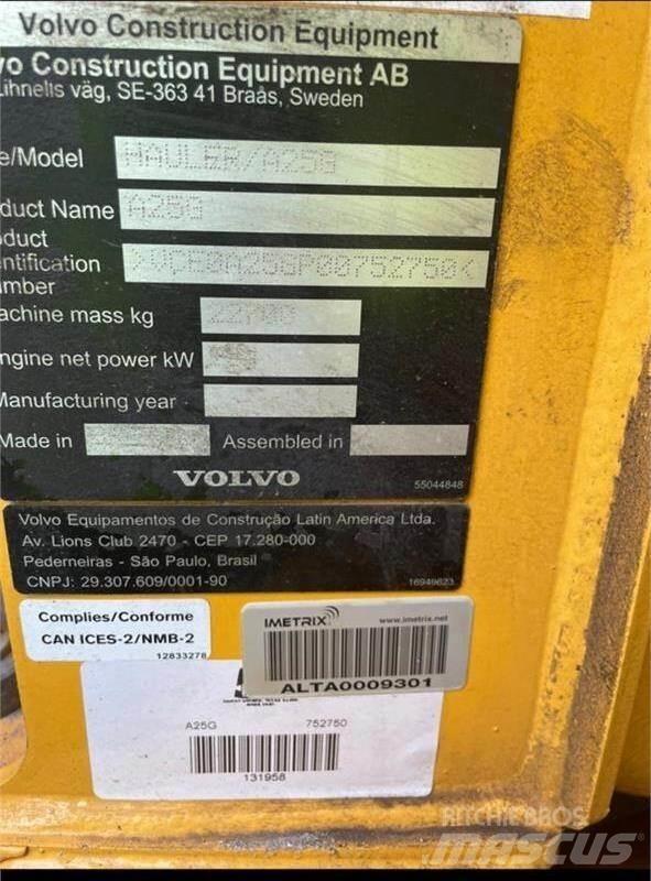 Volvo A25G Zglobni demperji