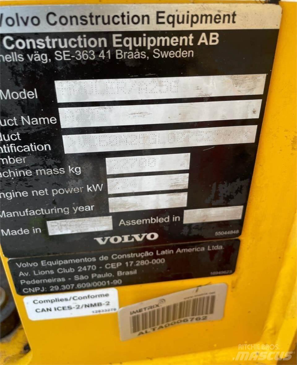 Volvo A25G Zglobni demperji