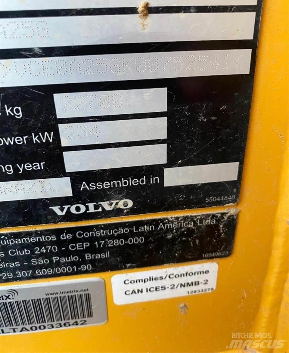 Volvo A25G Zglobni demperji