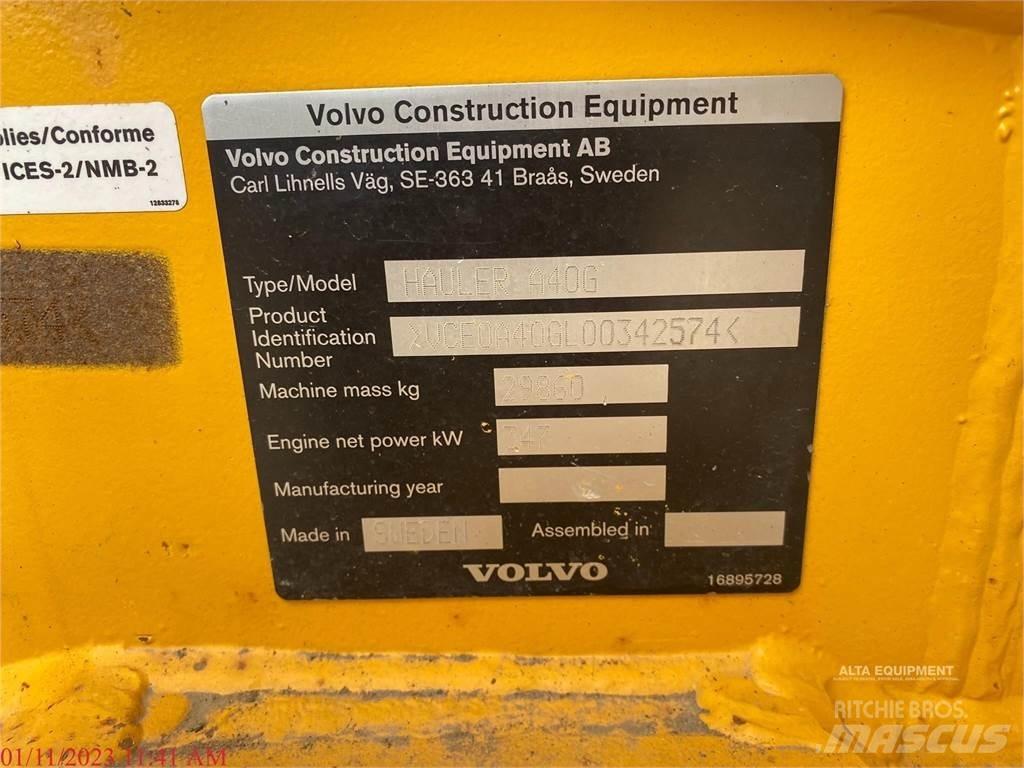 Volvo A40G Zglobni demperji