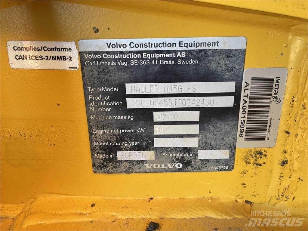 Volvo A45G FS Zglobni demperji
