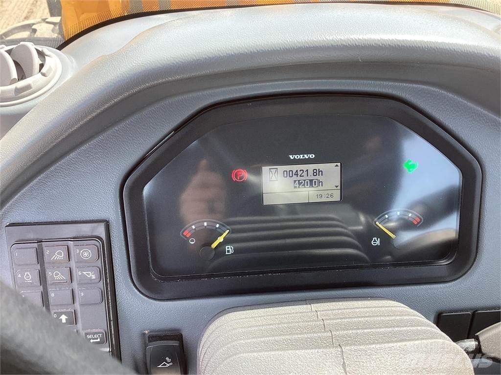 Volvo L25H Kolesni nakladalci