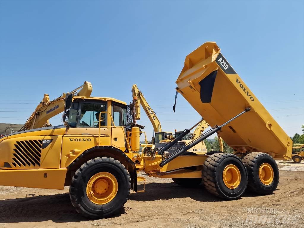 Volvo A 25 D Zglobni demperji