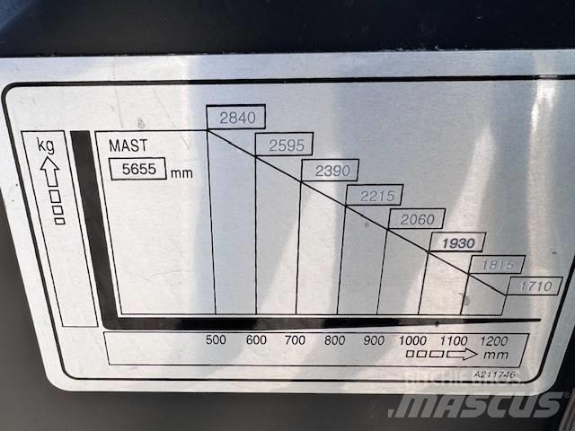 Doosan D35c Pro-7 Dizelski viličarji