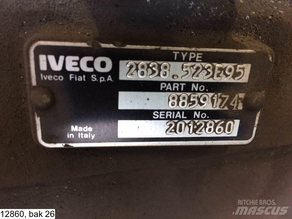 Iveco 2838, Manual Menjalniki