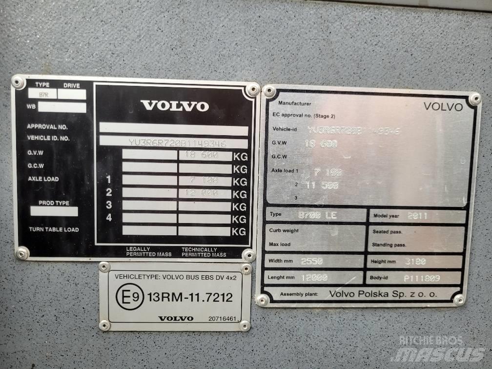 Volvo B7RLE 8700 EEV Mestni avtobusi