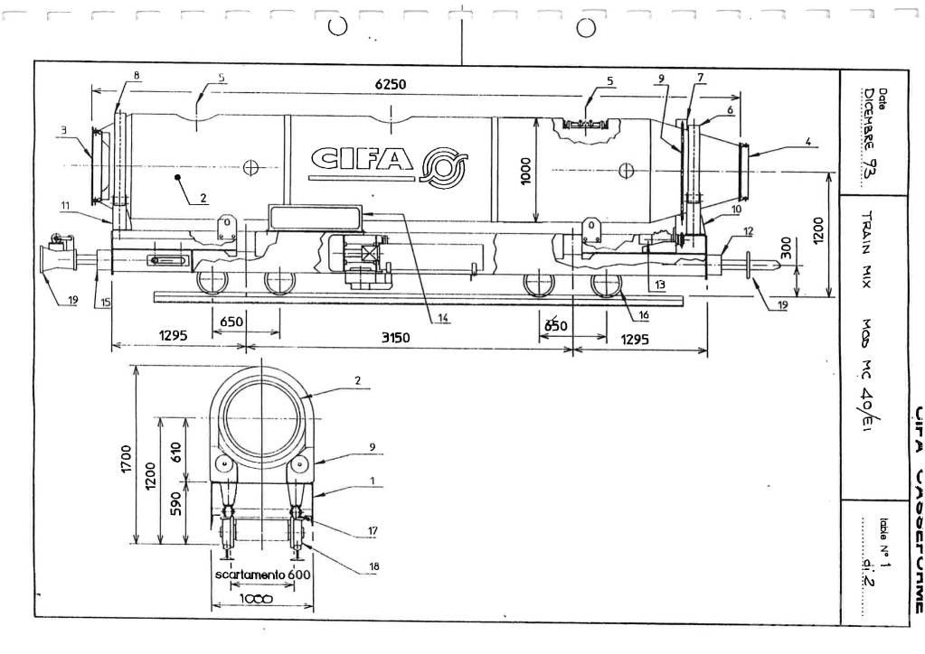 Cifa MC 40/EI Pripomočki za betonska dela