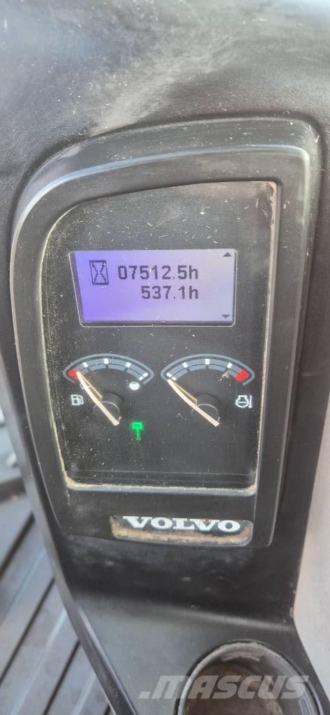 Volvo ECR 88 D Midi bagri 7t – 12t