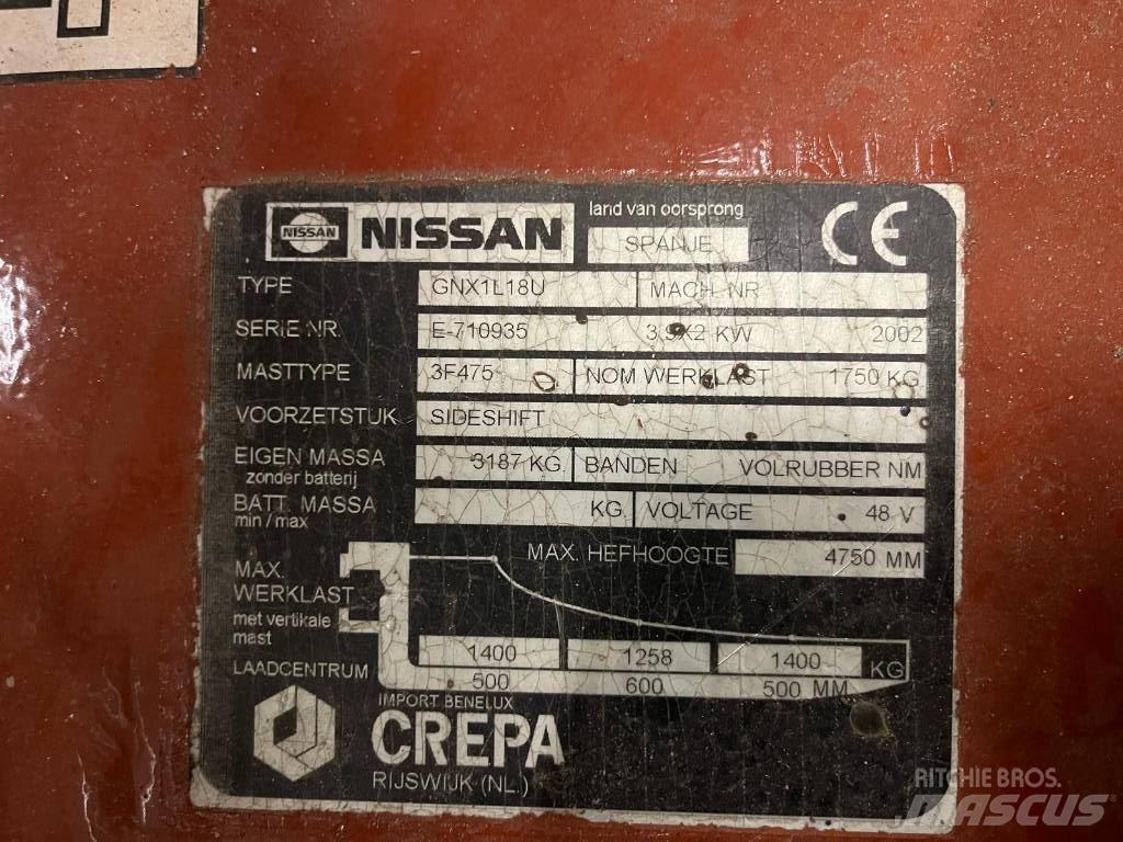 Nissan HP18 Električni viličarji