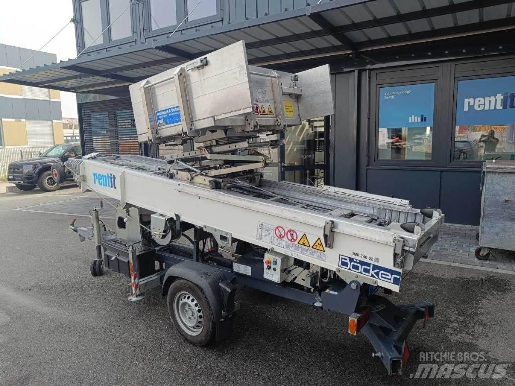 Böcker Junior HD 24 Tovorna dvigala