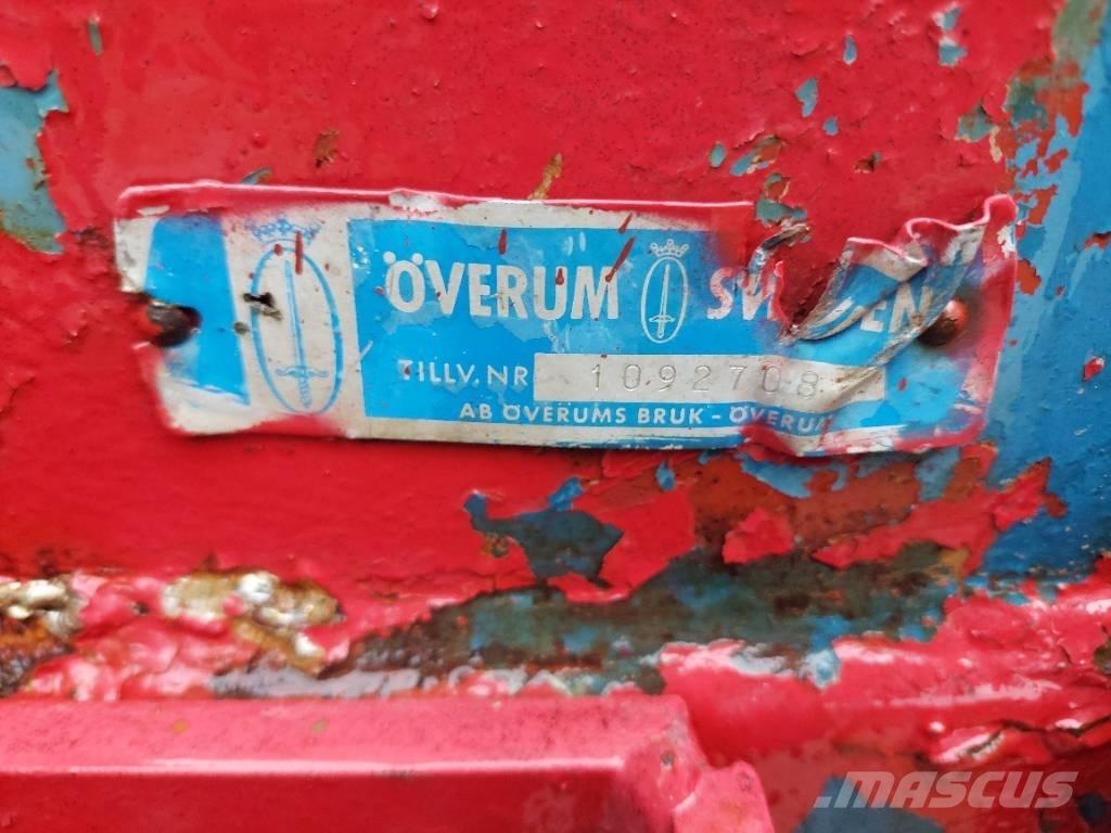 Överum sarkaaurat Navadni plugi