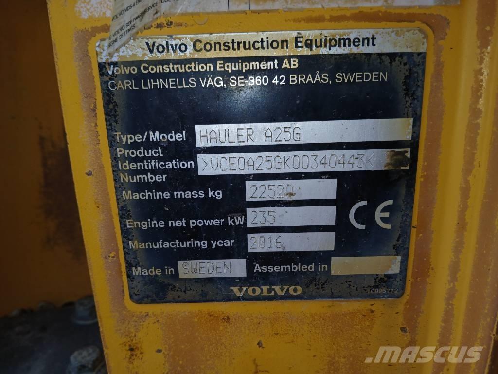 Volvo A 25 G Zglobni demperji