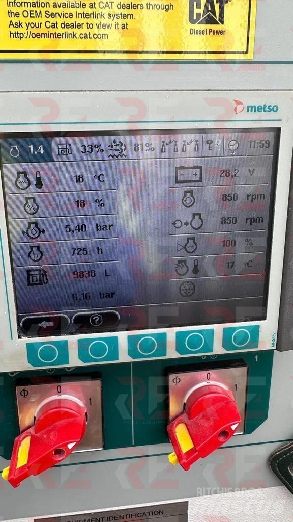 Metso LT 1213 Drobilci