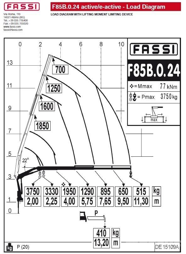 Fassi F85B.0.24 Paletna dvigala