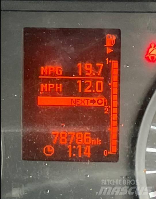 CTE ZED 20.2 H Avtokošare
