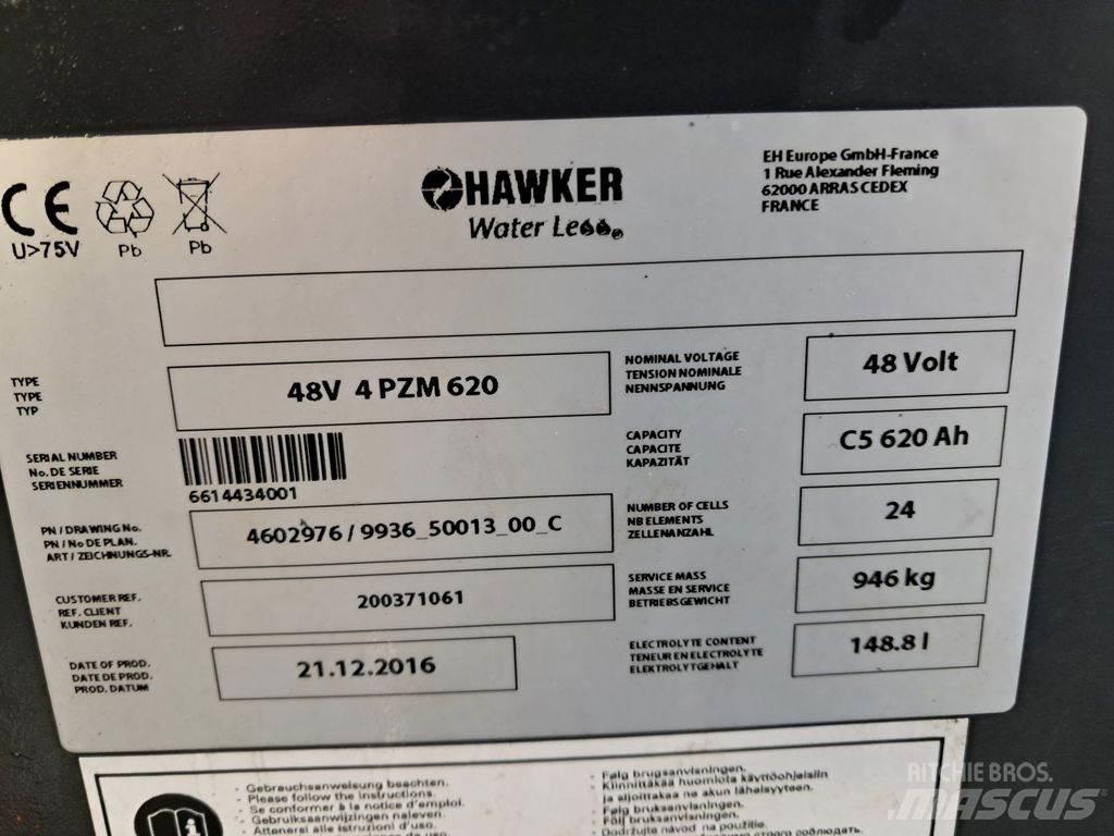 Linde R20-01 Viličarji s pomičnim teleskopom