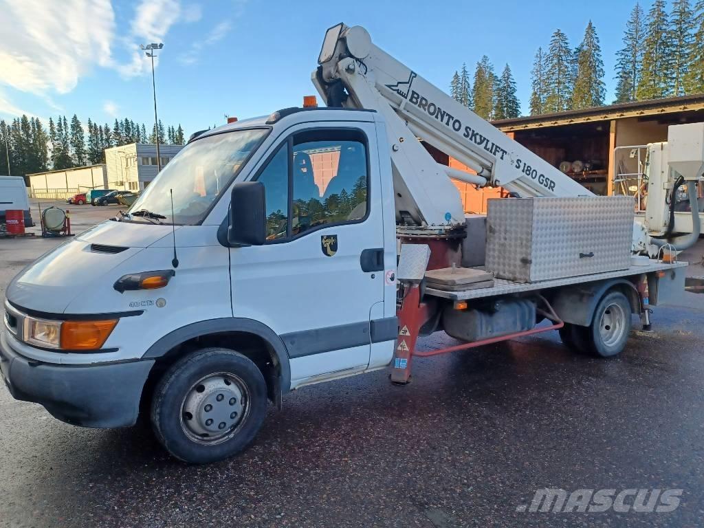 GSR 180T Avtokošare