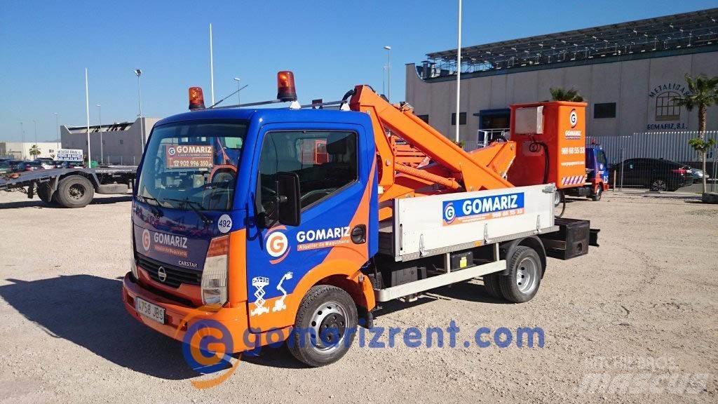 Multitel MX130 Drugo