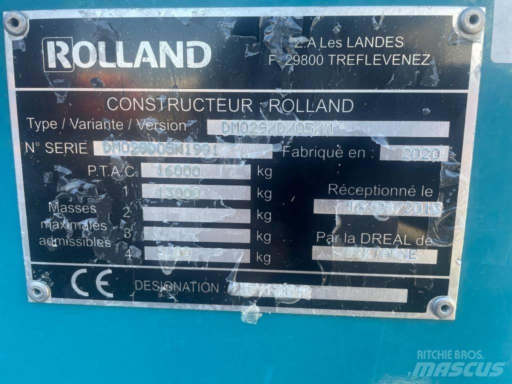 Rolland RF 6620 Trosilniki gnoja