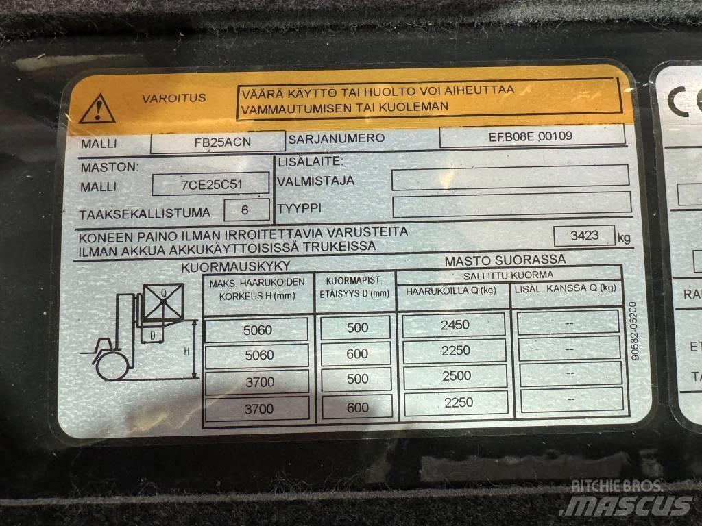 Mitsubishi FB25ACN Električni viličarji