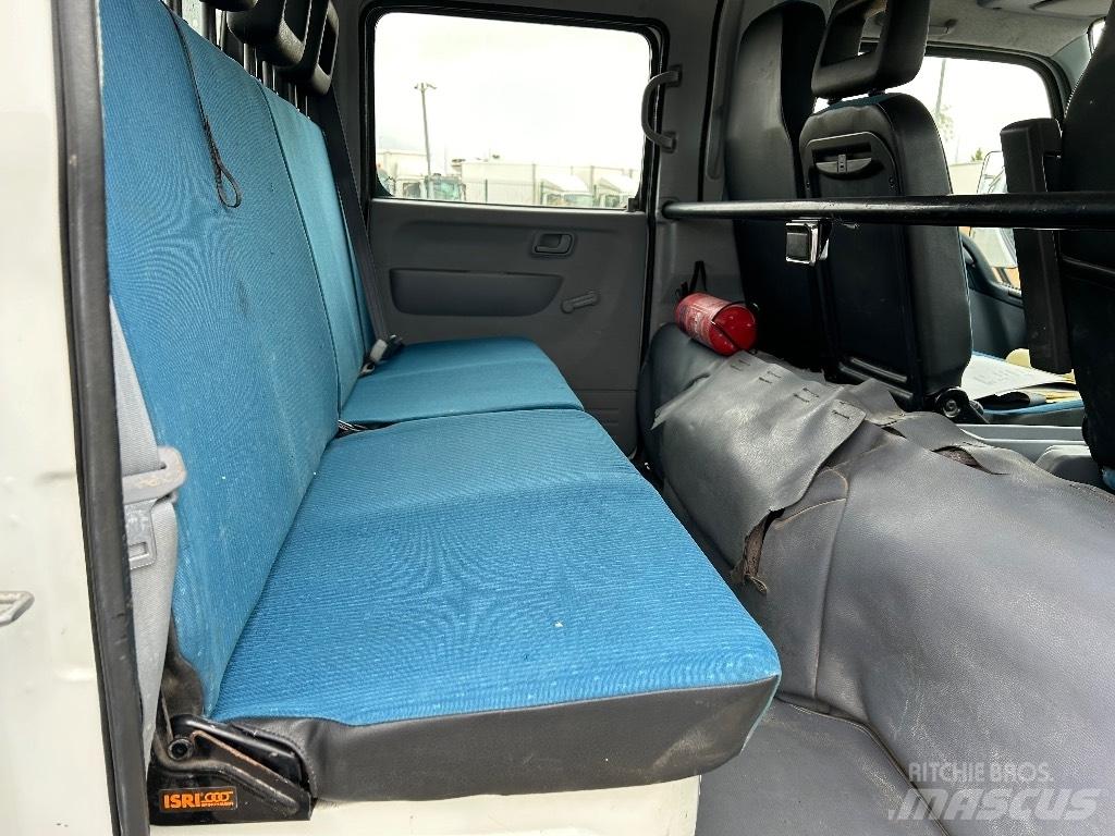 Mitsubishi Canter Kiper tovornjaki